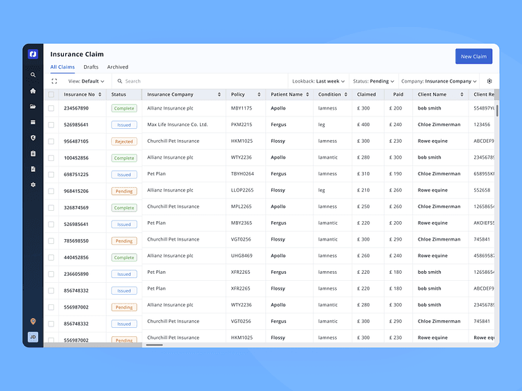 33Across: Five Billion Daily Events, One Near-Real-Time Dashboard