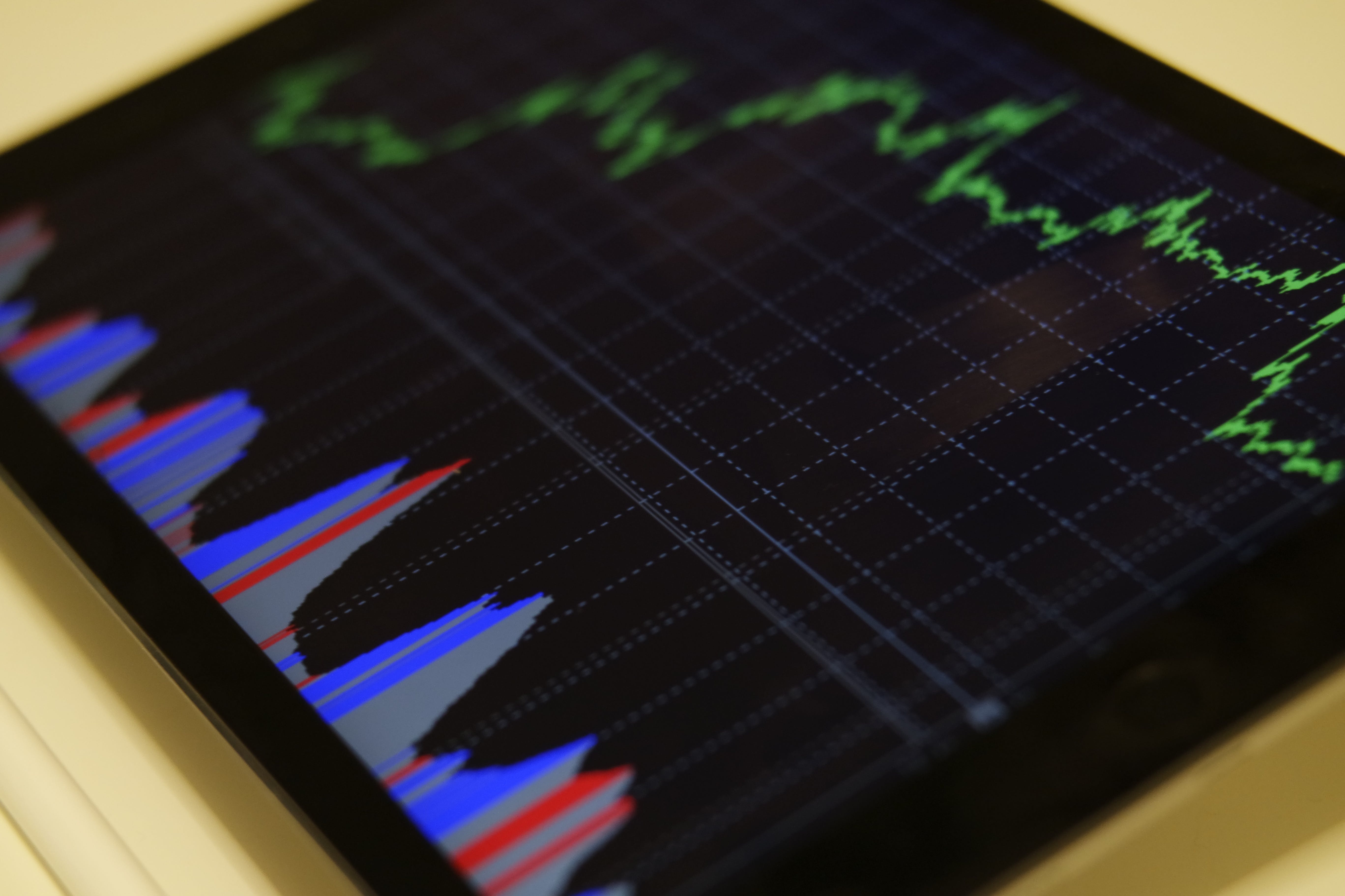 Technical Discovery and Analysis of a Fintech Platform